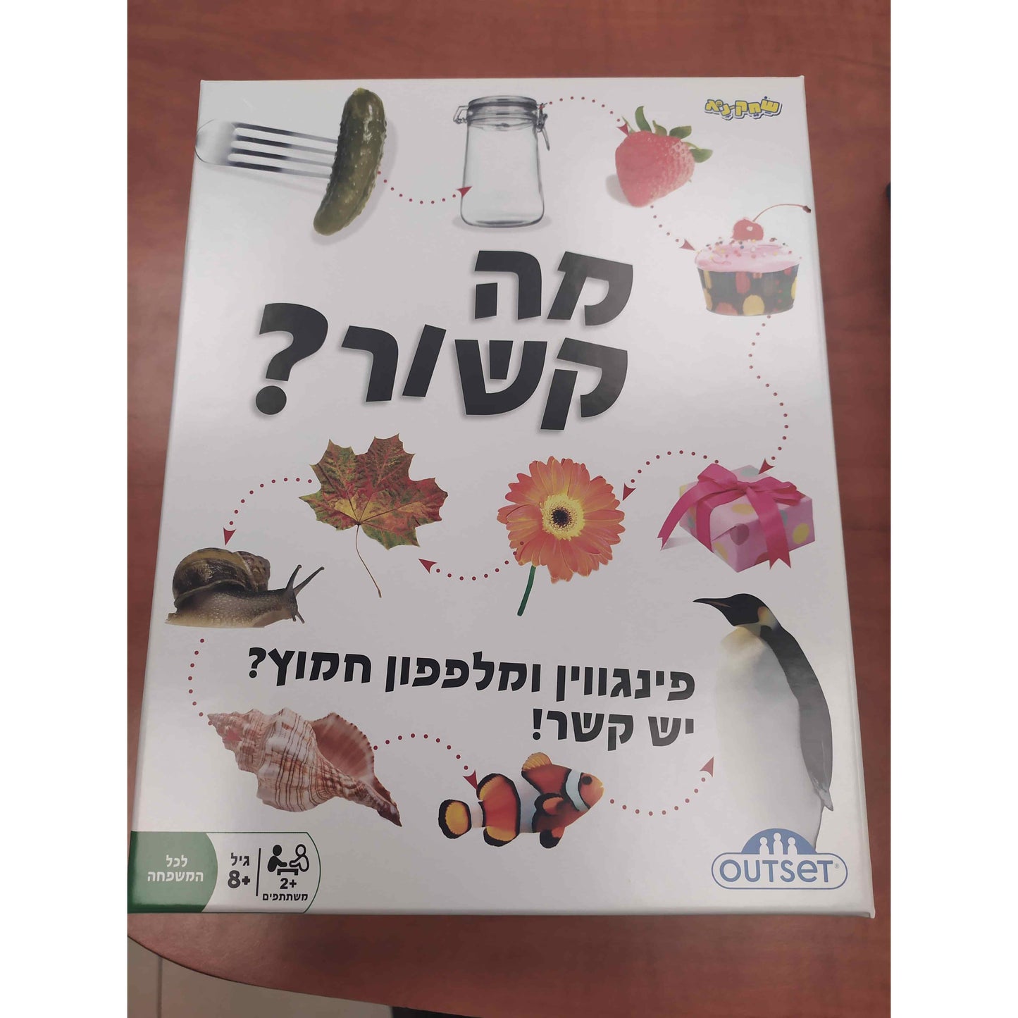 משחק חשיבה - מה קשור